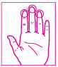 diagram of a hand emphasizing the 3 fingers to use for a self breast exam